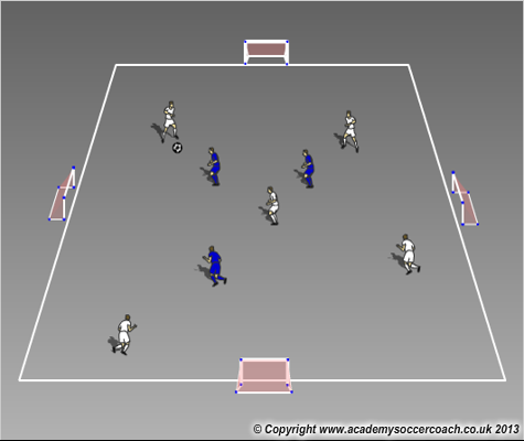 pressure football training drill