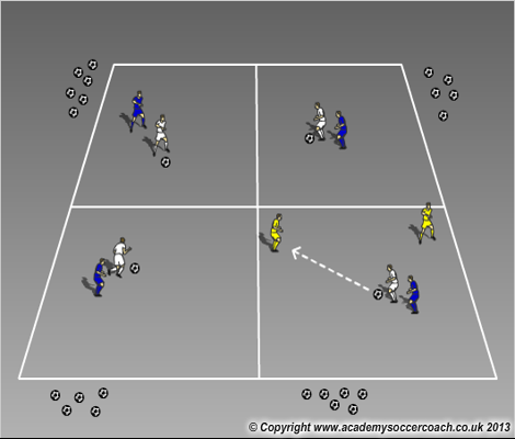 pressure football training drill