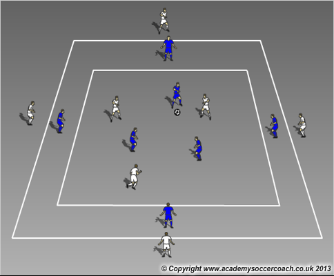 pressure football training drill