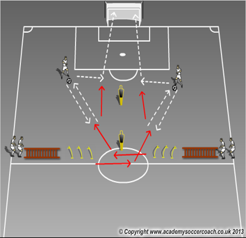 agility training drills