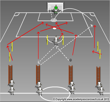 agility training drills