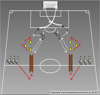 speed training drills