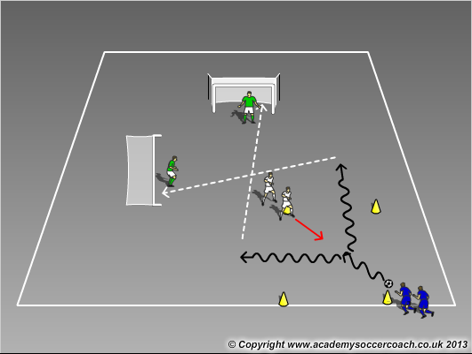 1v1 training