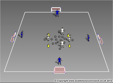 1v1 training