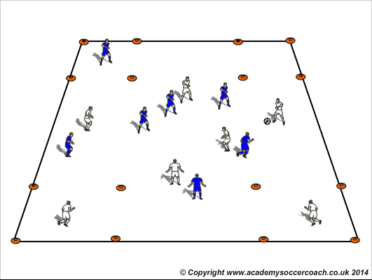 football coaching drills