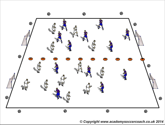 football coaching