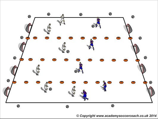 football coaching