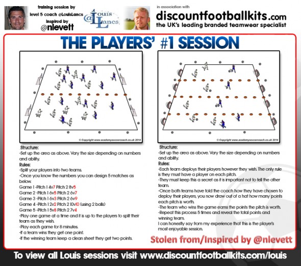 The Players’ #1 Session | Nick Levett | Louis Lancaster