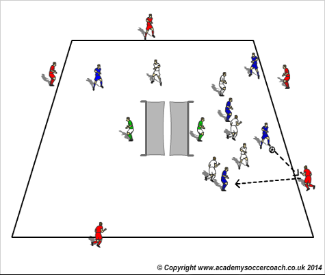 football coaching