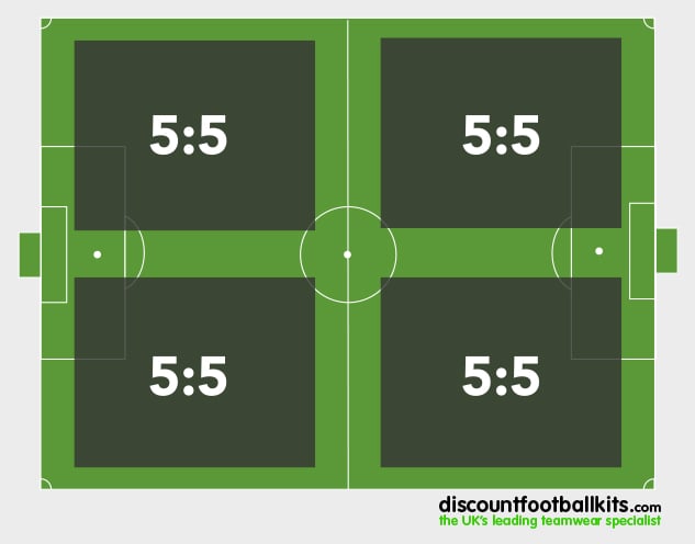 5-a-side-pitch-size