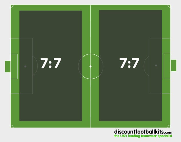 7-a-side-pitch-size