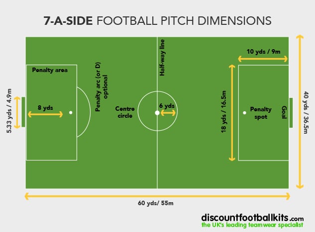 football field diagram with measurements