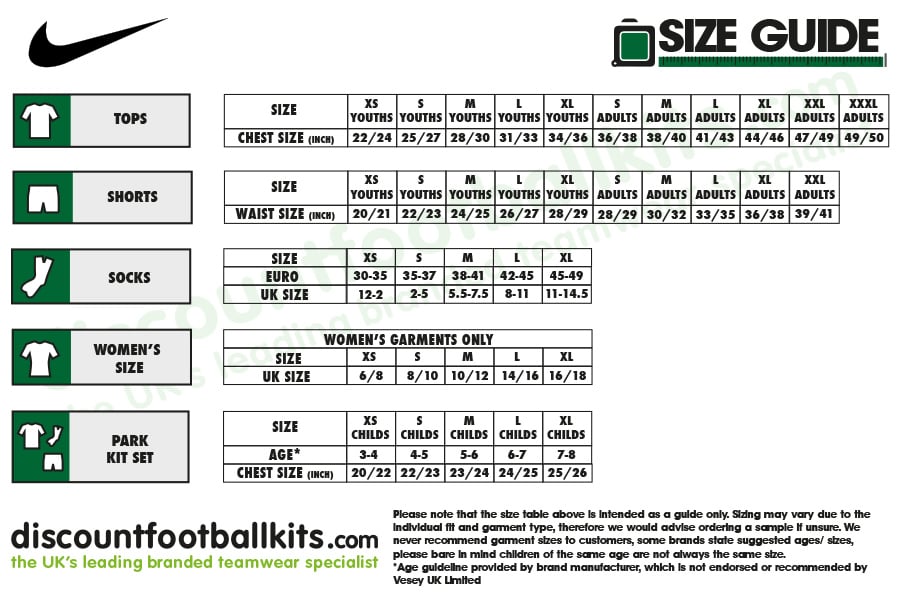 Sizing